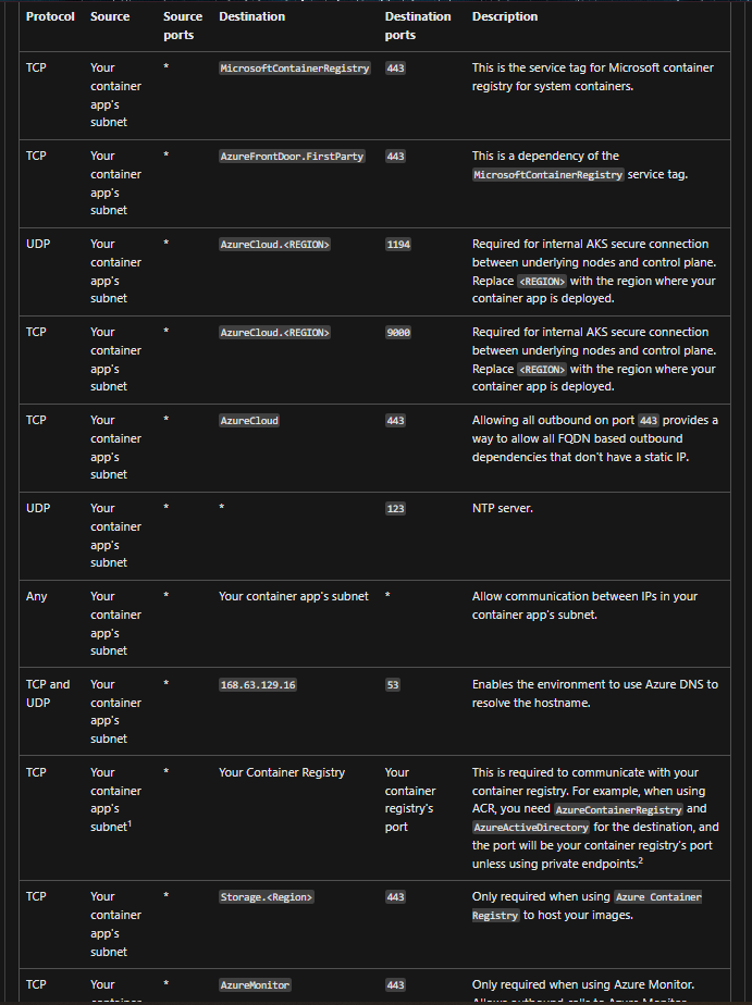 A screenshot of a computer
Description automatically generated